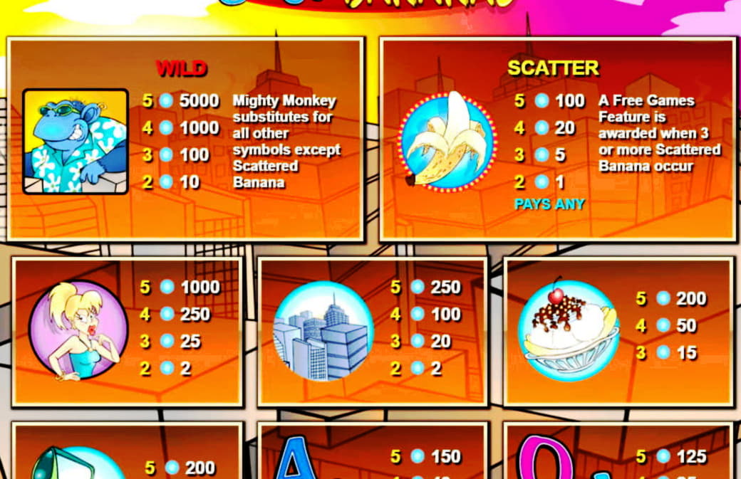 555% Deposit match bonus at Casino Cruise
