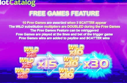 ﻿$75 Free Casino Ticket at Hippozino Casino