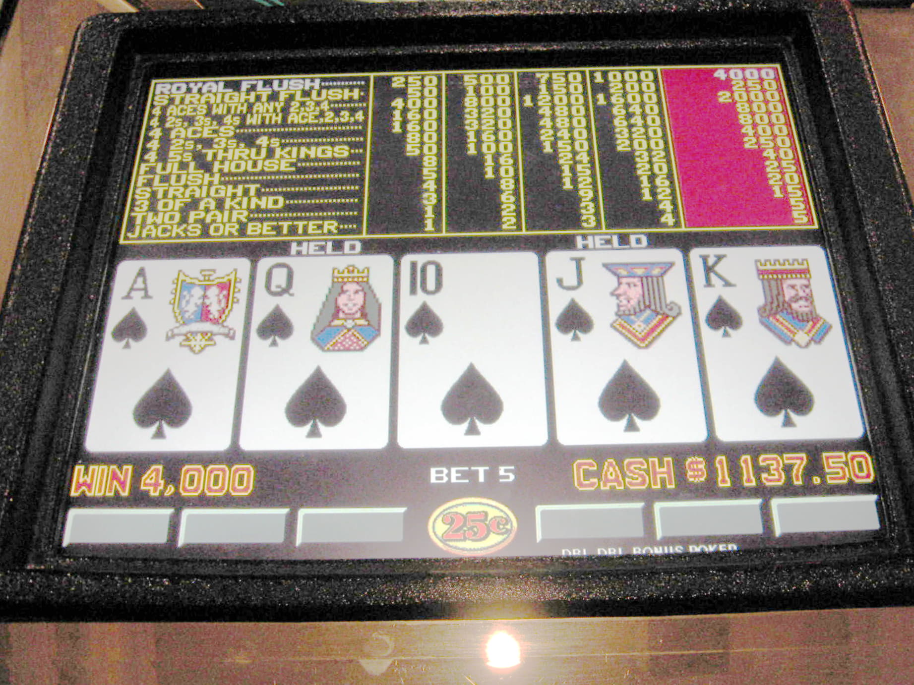 Eur 835 Mobile freeroll slot tournament at Rizk Casino