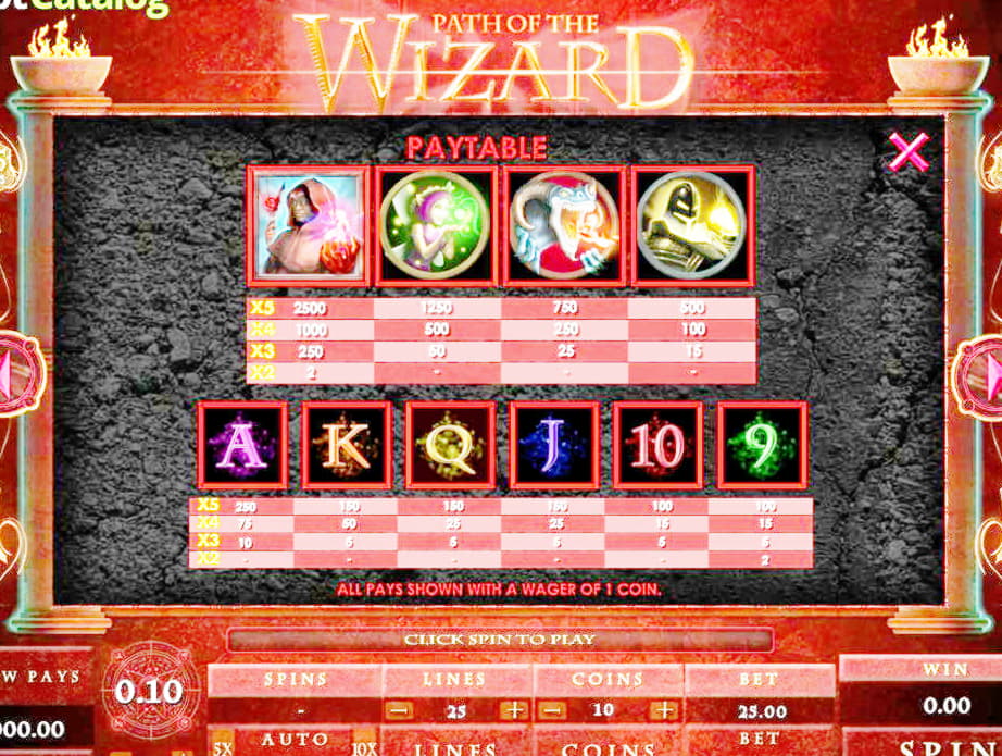 Eur 210 Daily freeroll slot tournament at Jackpot City Casino