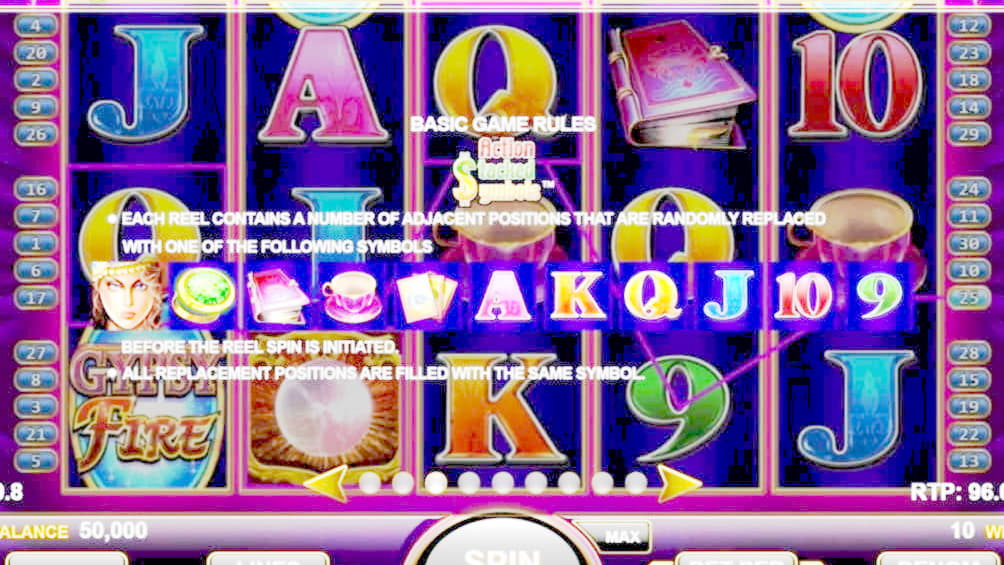 245 free spins no deposit at Guts Casino