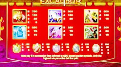 $444 Casino tournaments freeroll at Slots Million Casino