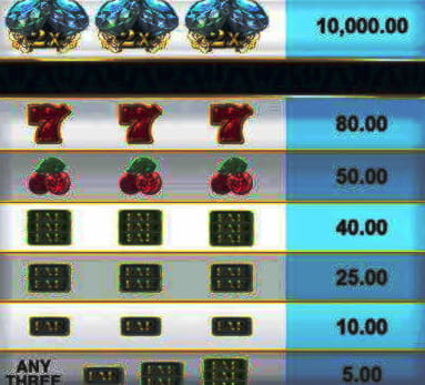 Eur 645 Free casino chip at Guts Casino