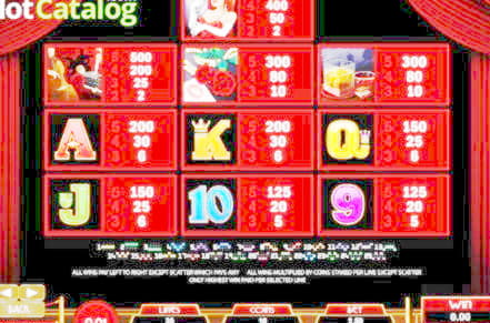 $3030 No Deposit Bonus at Dunder Casino