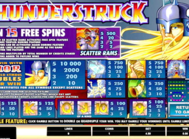 ﻿$444 FREE Casino Chip at Vera and Jhon Casino