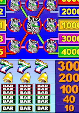285 free spins no deposit at Slots Million Casino