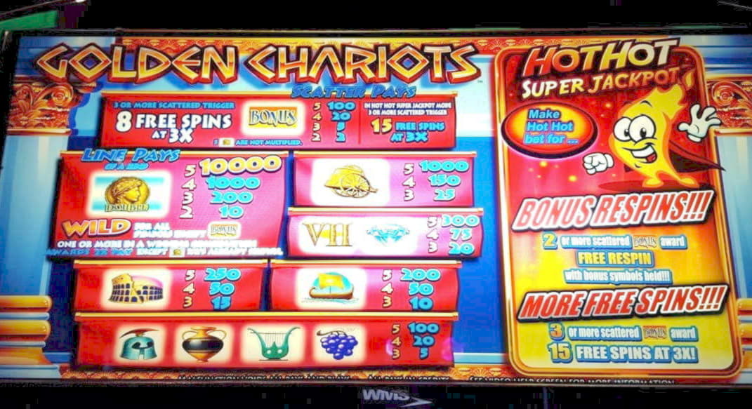 160 free spins no deposit at 7 Reels Casino