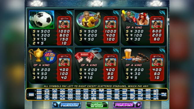 €4370 No Deposit Bonus Casino at Europa Casino