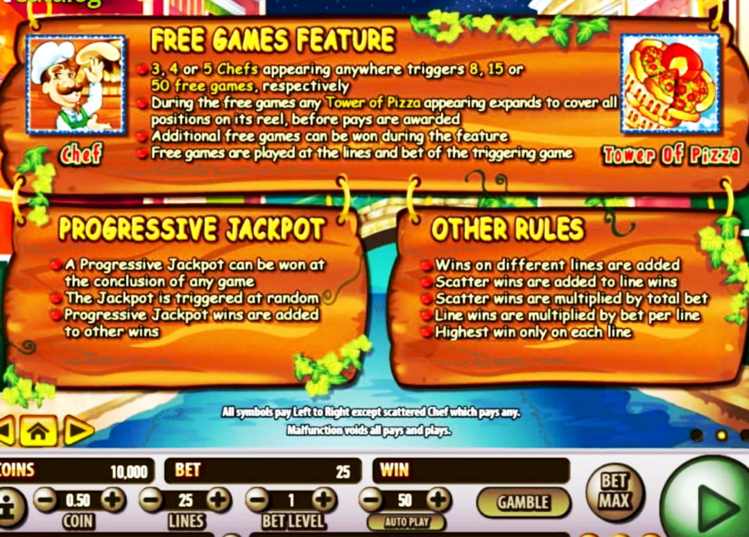 $2640 No Deposit Bonus Casino at Betnspin Casino