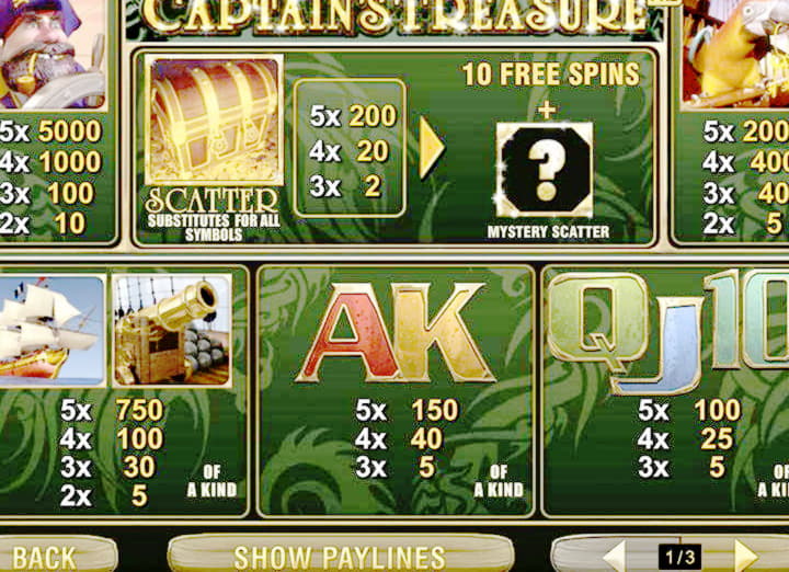 25 FREE Spins at Slots Million Casino