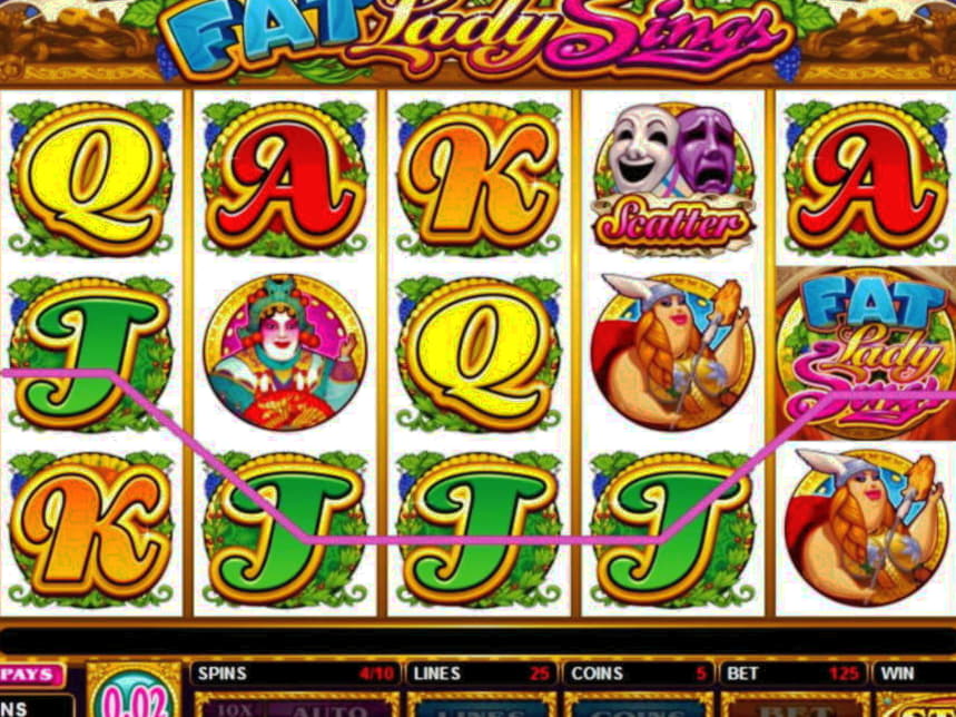 $235 Free chip casino at Slots Million Casino