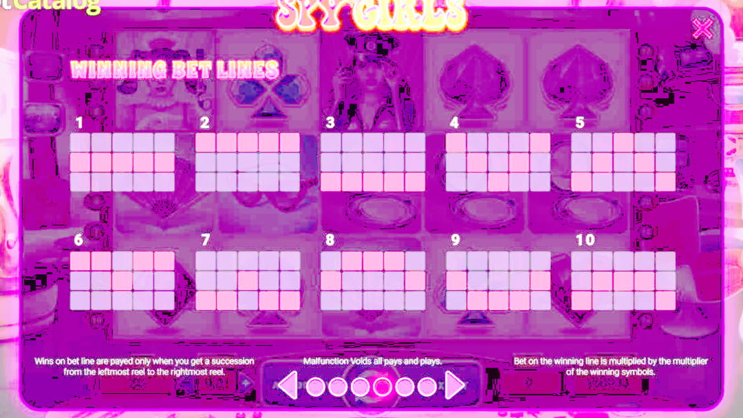 €205 NO DEPOSIT CASINO BONUS at Licensed Casino 
