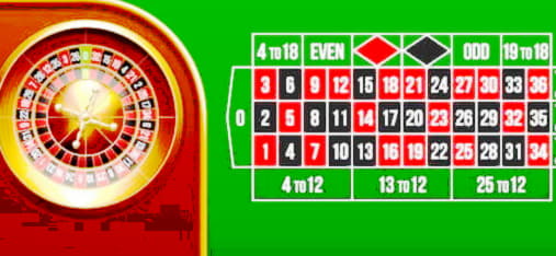 EUR 4900 No Deposit Casino Bonus at Betnspin Casino