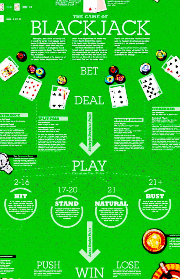 EUR 2440 NO DEPOSIT at William Hill Casino