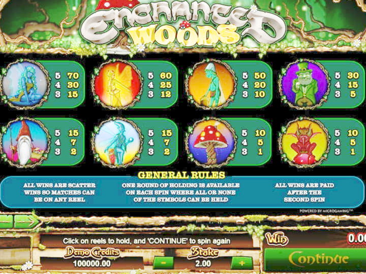 €360 Free Chip Casino at Europa Casino