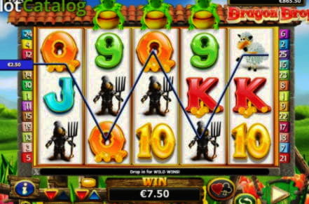 Eur 250 NO DEPOSIT at Slots Million Casino