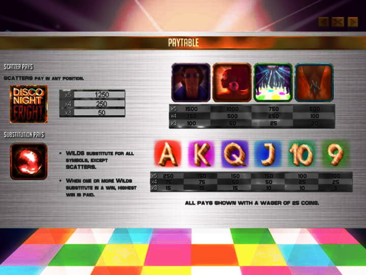 €400 Casino tournaments freeroll at Energy Casino