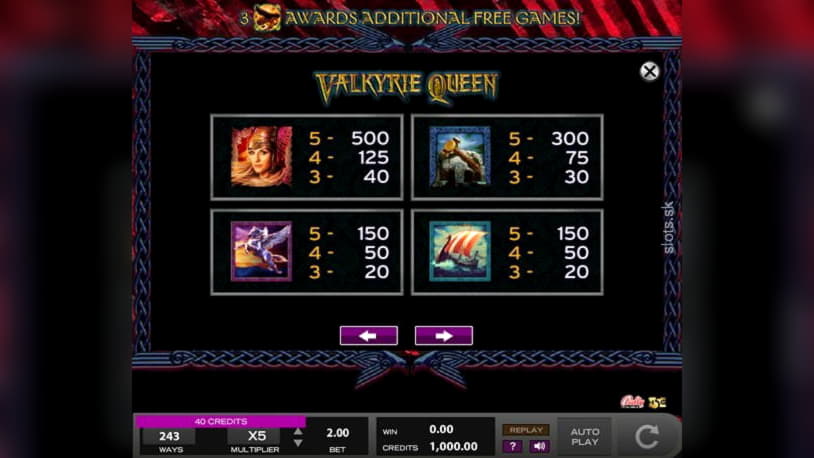 EURO 3205 NO DEPOSIT CASINO BONUS at Alf Casino