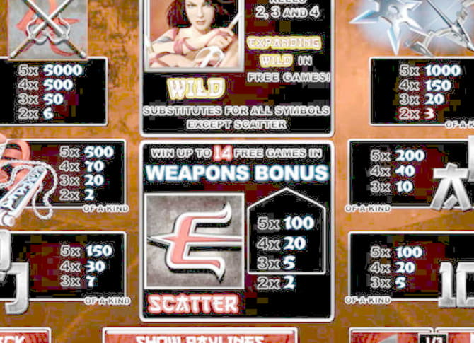 $1770 no deposit bonus casino at bWin Casino