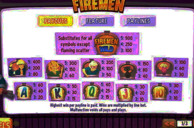 £65 Online Casino Tournament at Guts Casino