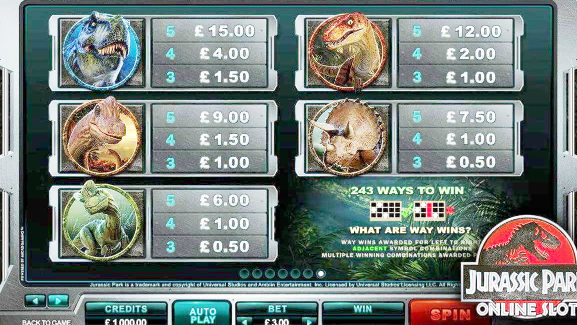 Eur 95 free casino chip at Slots Million Casino