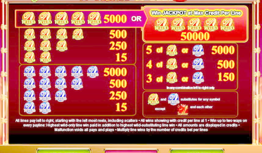 $630 No deposit bonus at Rizk Casino
