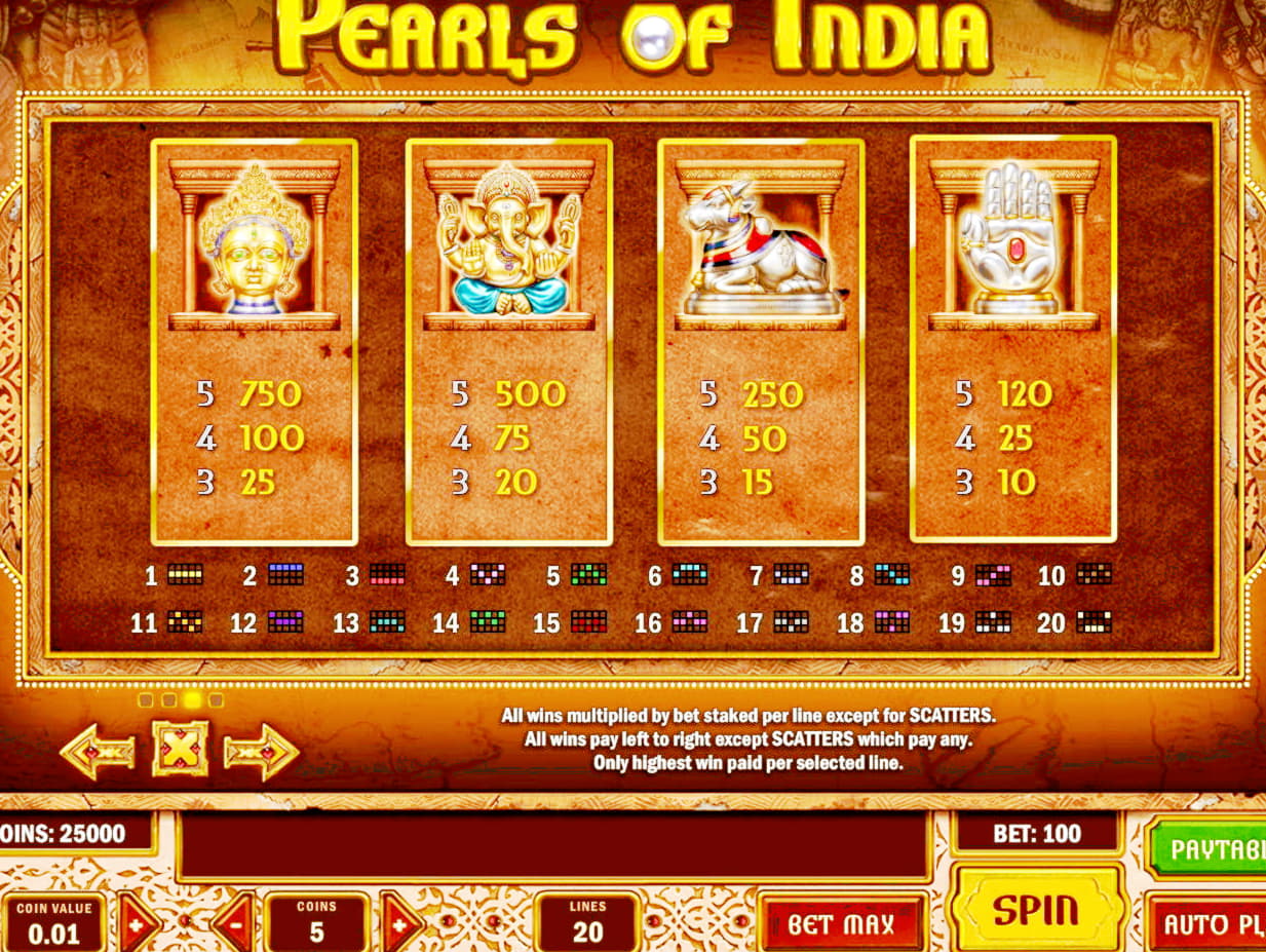 €1530 NO DEPOSIT CASINO BONUS at Rizk Casino