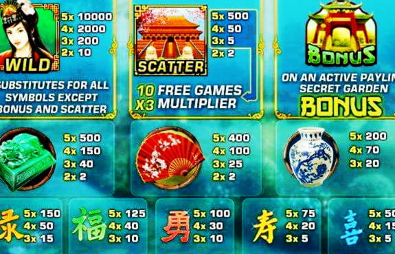 $4970 No Deposit at Licensed Casino 