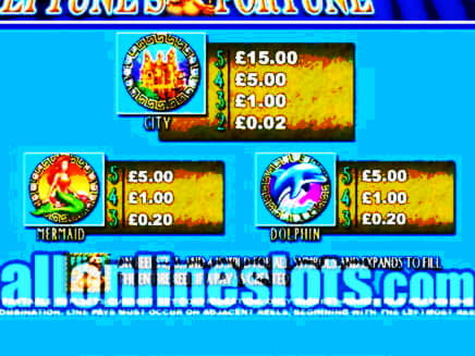 25 Free spins no deposit at Eurogrand Casino