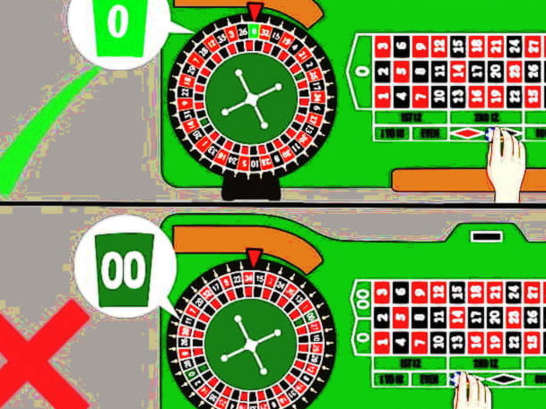 $4195 No Deposit Bonus Casino at Guts Casino