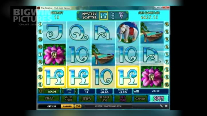 ﻿$200 Free Casino Chip at Betnspin Casino