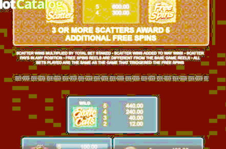 200% casino match bonus at Betnspin Casino