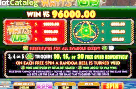 885% Match at a casino at Guts Casino