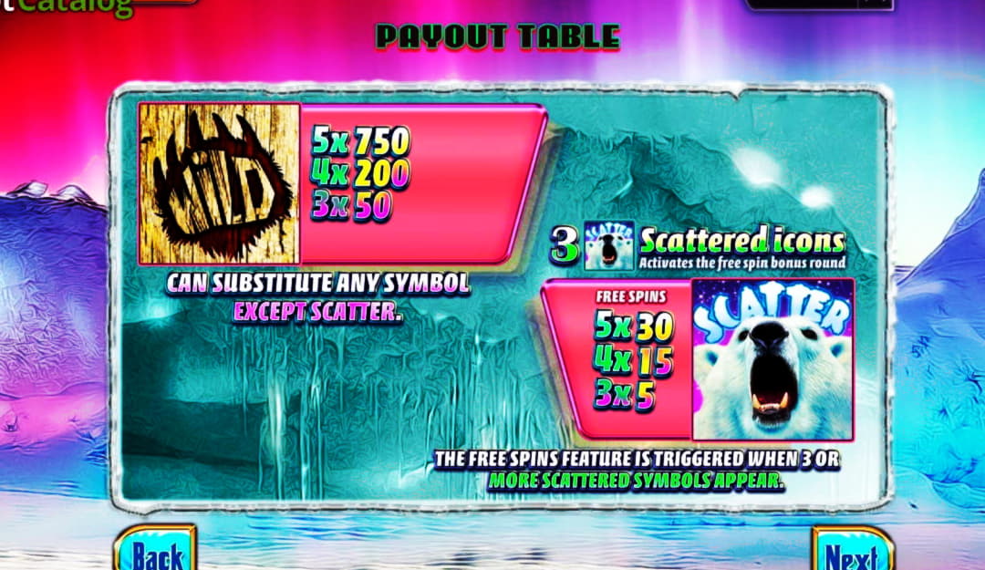 985% Best Signup Bonus Casino at Party Casino