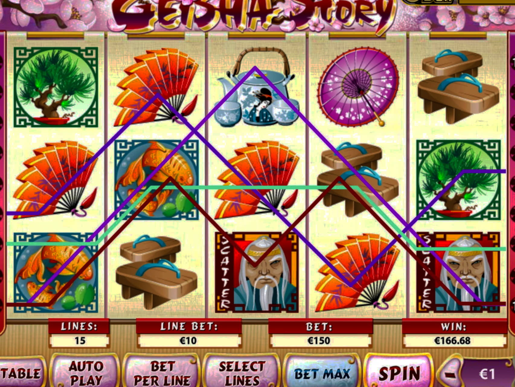 $80 Casino Tournament at Bet At Home Casino