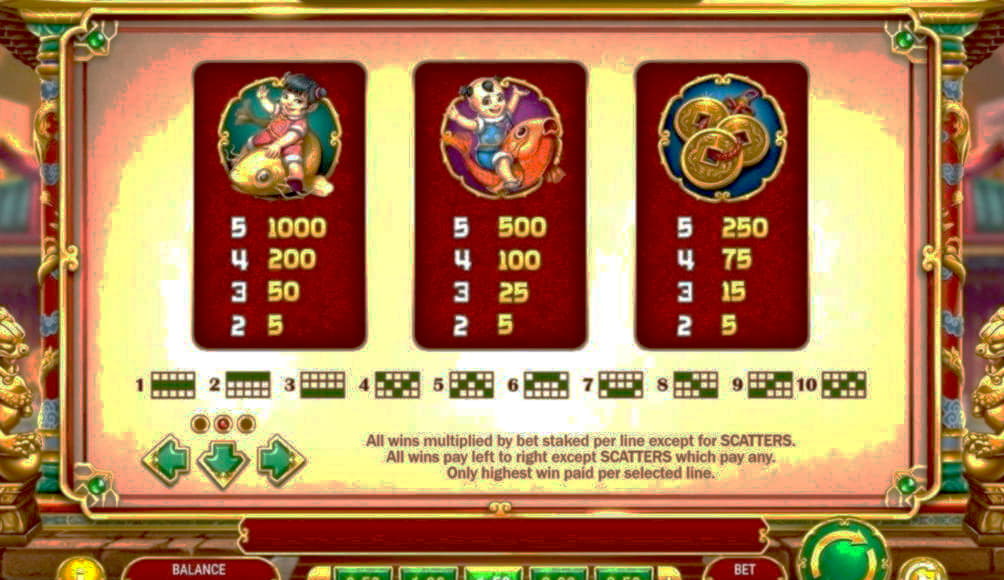 £335 Free Cash at 888 Casino