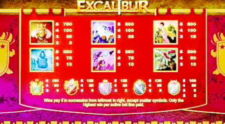 €275 NO DEPOSIT at bWin Casino