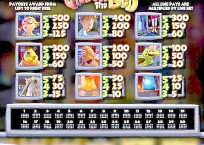 EURO 2285 No Deposit Bonus Casino at 888 Casino