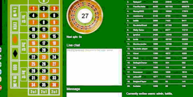 EUR 510 Free chip at Slots Million Casino