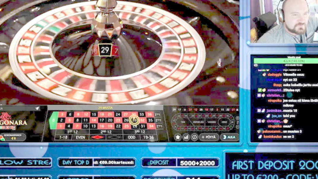 €450 Free casino chip at Eurogrand Casino