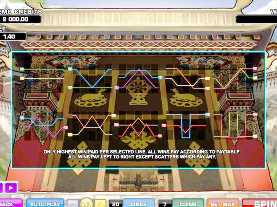 ﻿$210 no deposit at Casino Cruise
