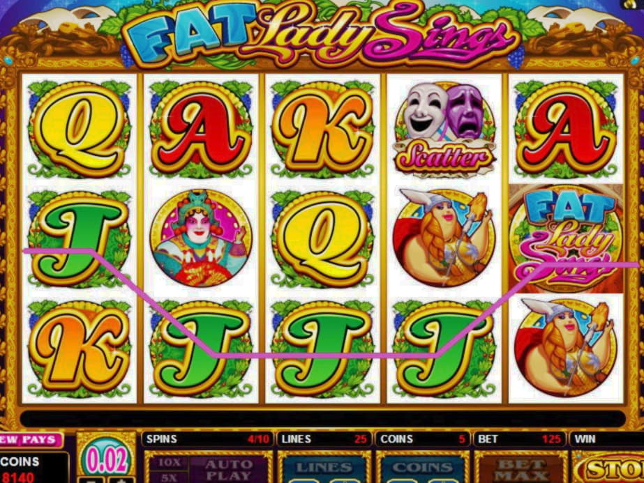 €830 Online Casino Tournament at Slots Million Casino