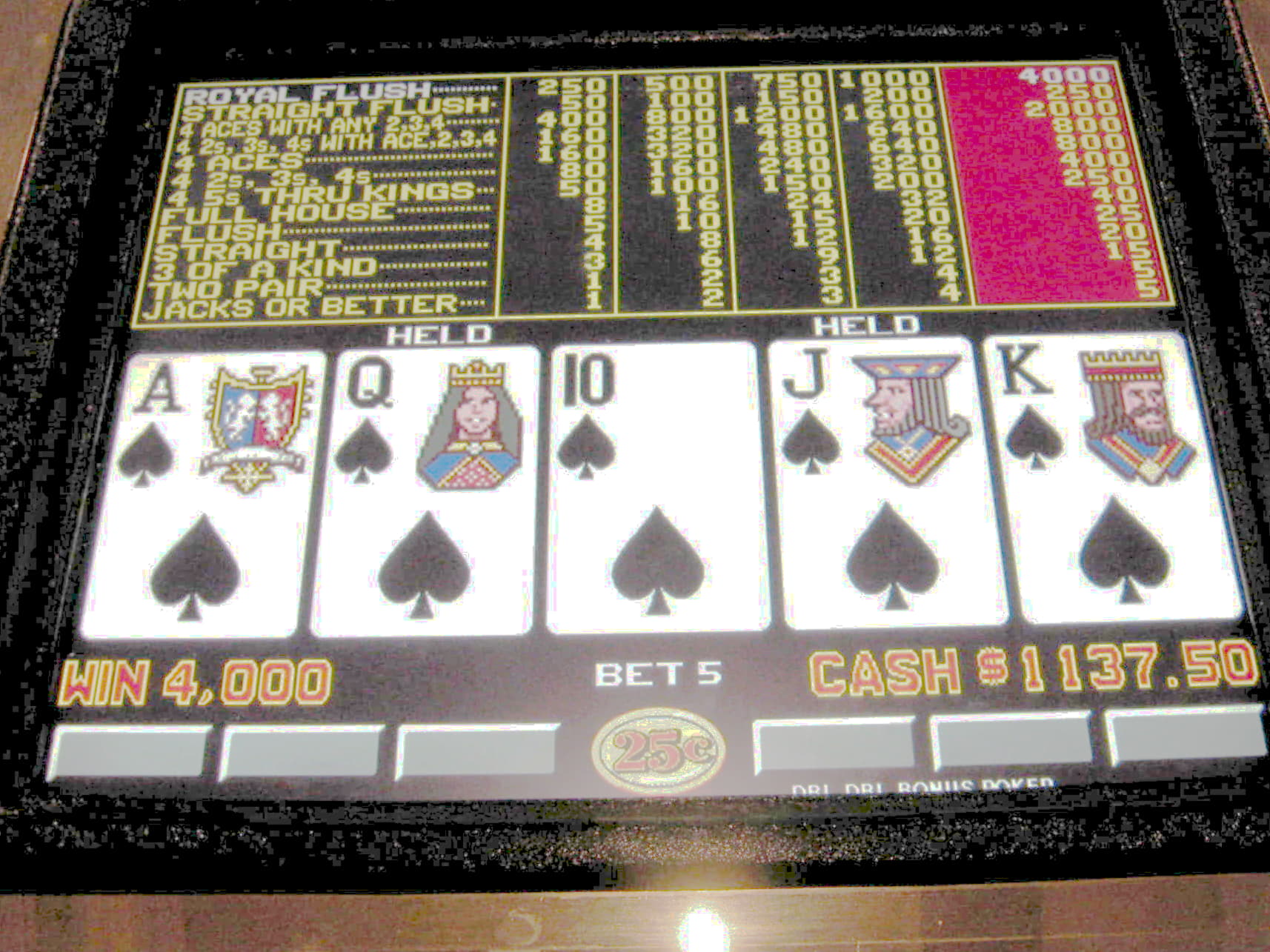 165 Trial Spins at Bet Online Casino