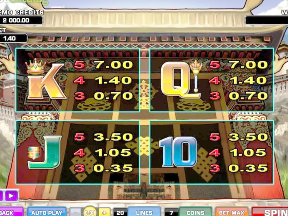 $95 FREE CASINO CHIP at Vera and Jhon Casino