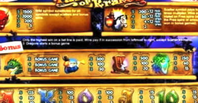 $320 No Deposit Casino Bonus at Bet At Home Casino