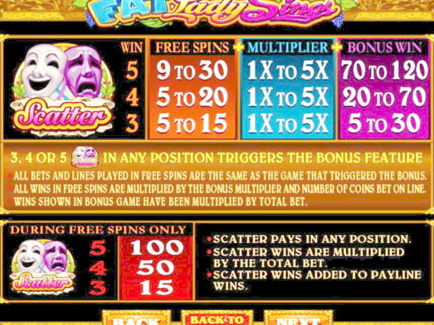 85% Match Bonus Casino at Casino Luck