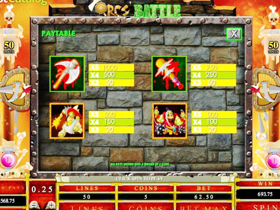 €60 free chip casino at Dunder Casino