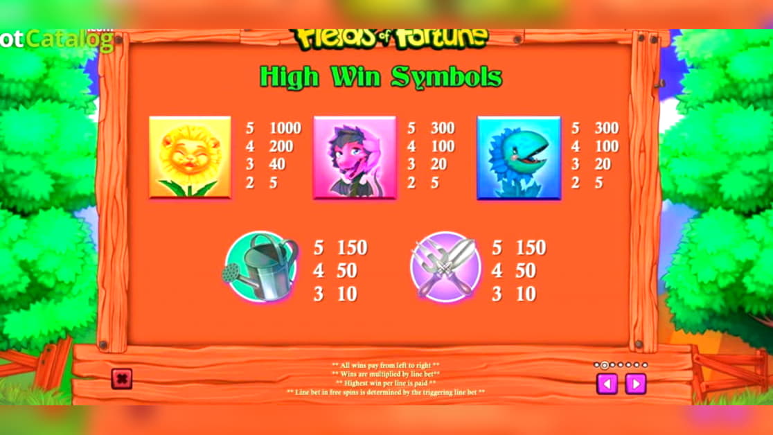 £215 Casino Chip at Slots Million Casino