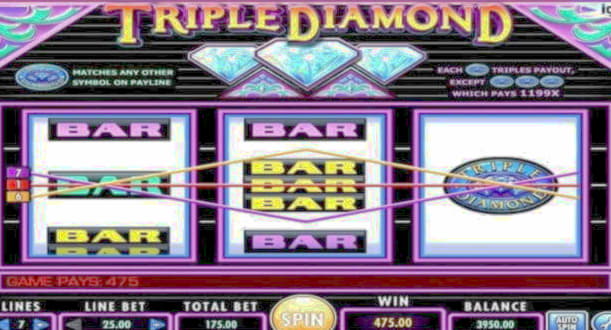 $75 Free Chip Casino at Party Casino