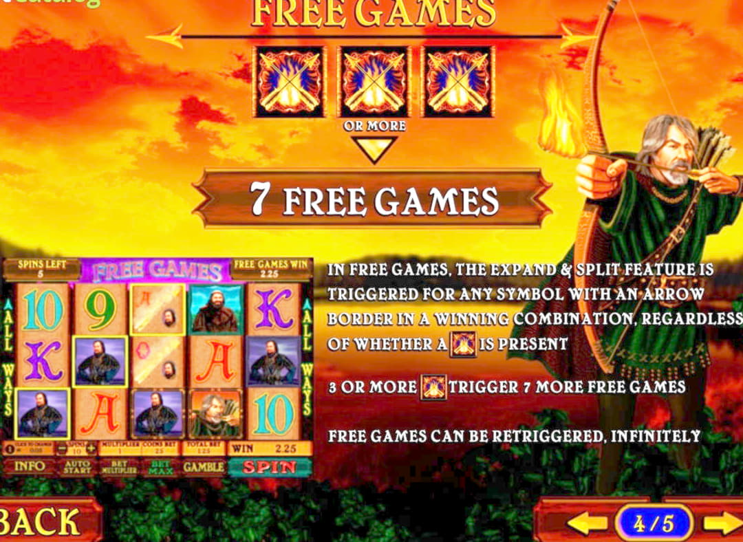 EURO 935 Free Casino Tournament at Slots Million Casino